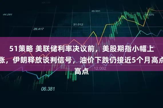 51策略 美联储利率决议前，美股期指小幅上涨，伊朗释放谈判信号，油价下跌仍接近5个月高点