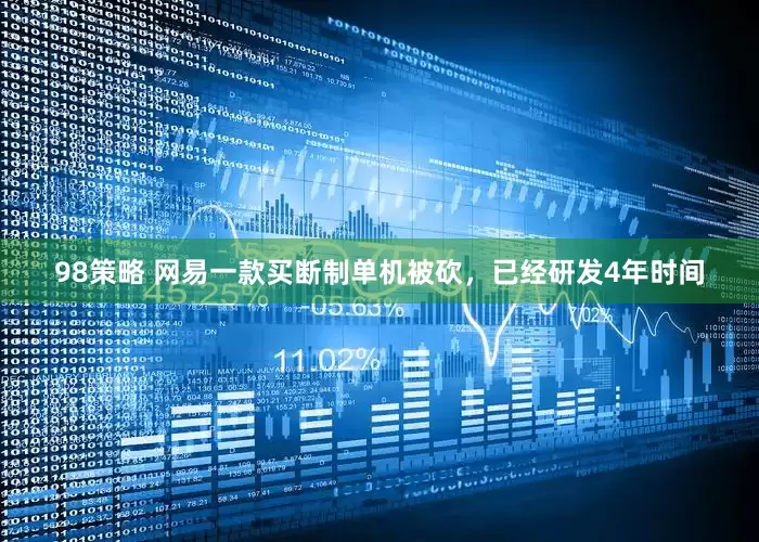 98策略 网易一款买断制单机被砍，已经研发4年时间