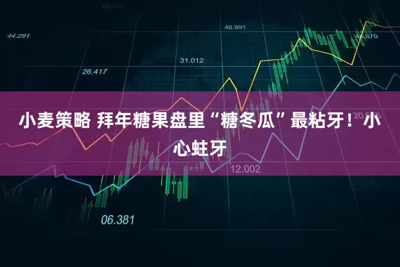 小麦策略 拜年糖果盘里“糖冬瓜”最粘牙！小心蛀牙